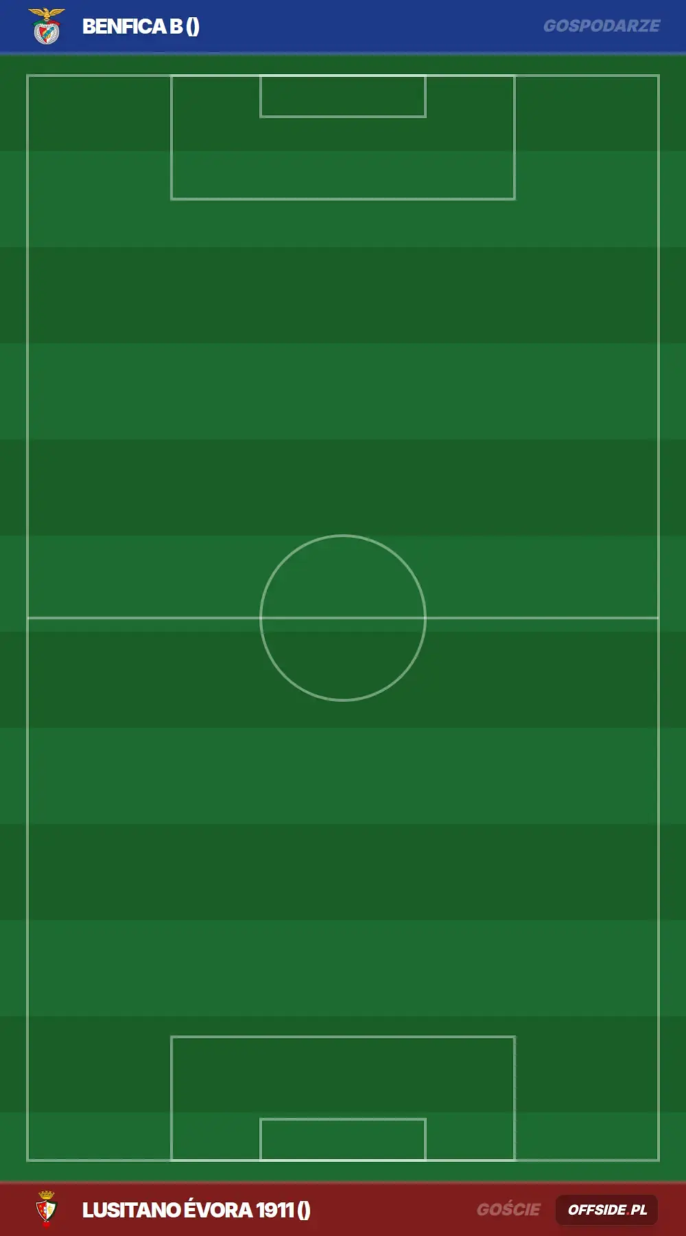 Składy: Benfica B vs Lusitano Évora 1911 (15.07.2026)